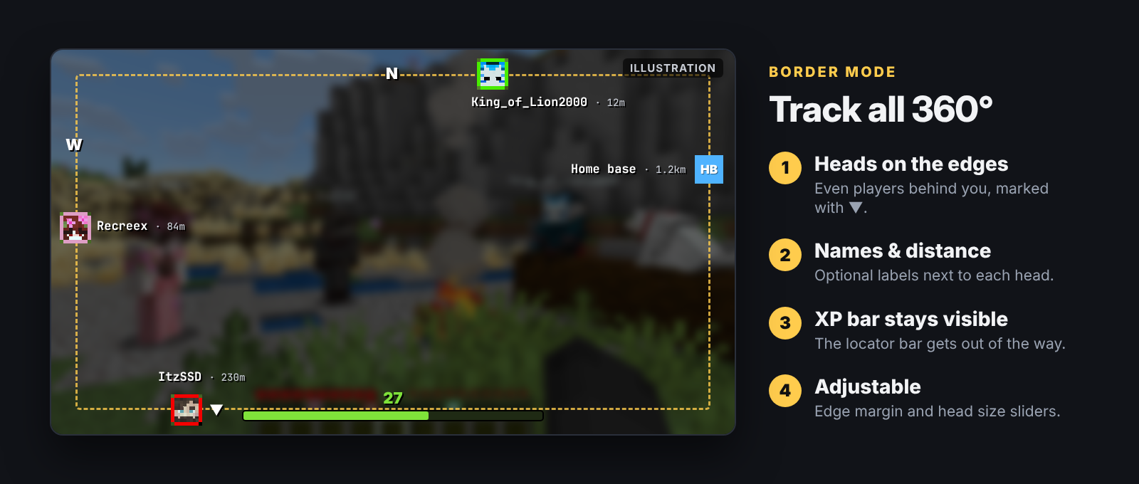 Border mode
